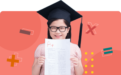 pricing grade 7-8